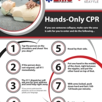 CPR Seattle and the Seattle Office of Emergency Management Provide Multi-Language Hands-Only CPR Materials
